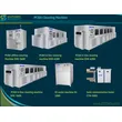 SME210 Mis-Print PCB Cleaning Machine for wrong printing – Smart EMS factory partner