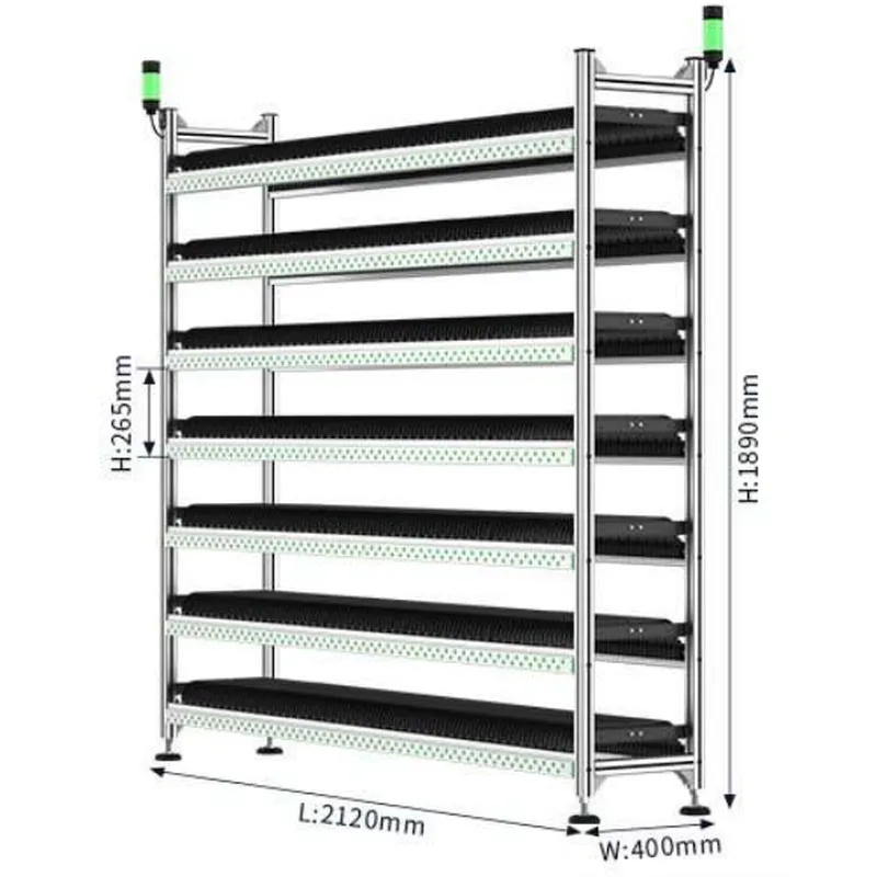 SIR5000B SMT Inelligent Reel Storage Torlley –Smart EMS factory partner