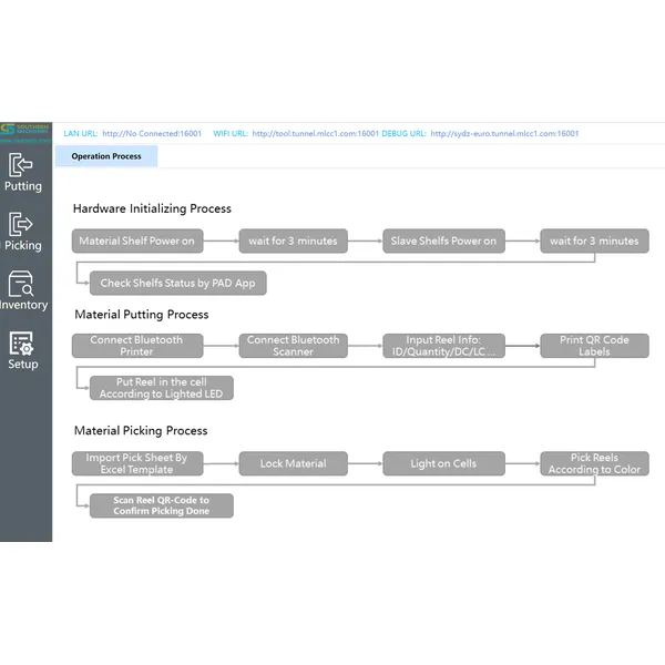 SIR5000B SMT Inelligent Reel Storage Torlley –Smart EMS factory partner