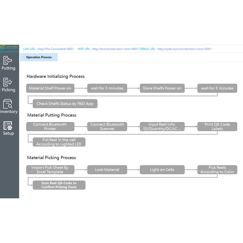 SIR5000B SMT Inelligent Reel Storage Torlley –Smart EMS factory partner