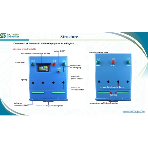 SWZ-10H-A AGV trolley – Smart EMS factory partner