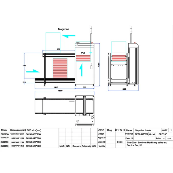 SUL460 Multi Magazine Unloader best PCB board handling system