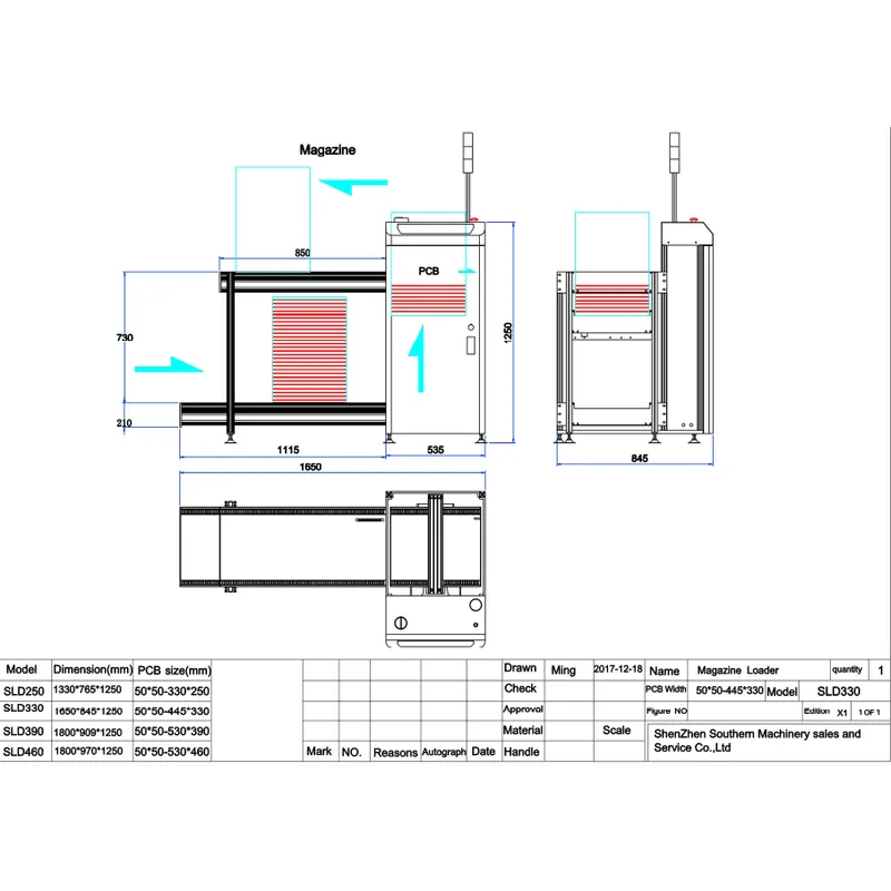 SUL460 Multi Magazine Unloader best PCB board handling system