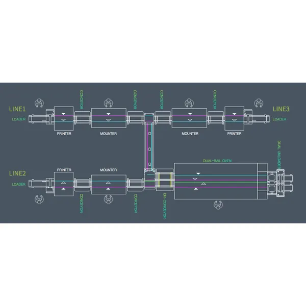 PCB invertor / PCB flipper for double-sided process– Factory Automation