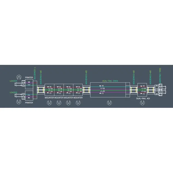 PCB invertor / PCB flipper for double-sided process– Factory Automation