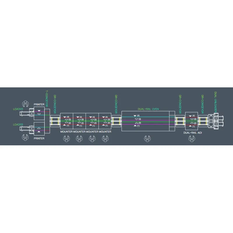 PCB invertor / PCB flipper for double-sided process– Factory Automation