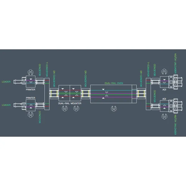 PCB invertor / PCB flipper for double-sided process– Factory Automation
