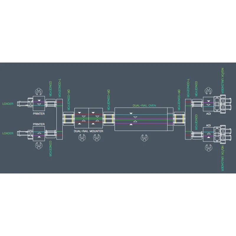 PCB invertor / PCB flipper for double-sided process– Factory Automation