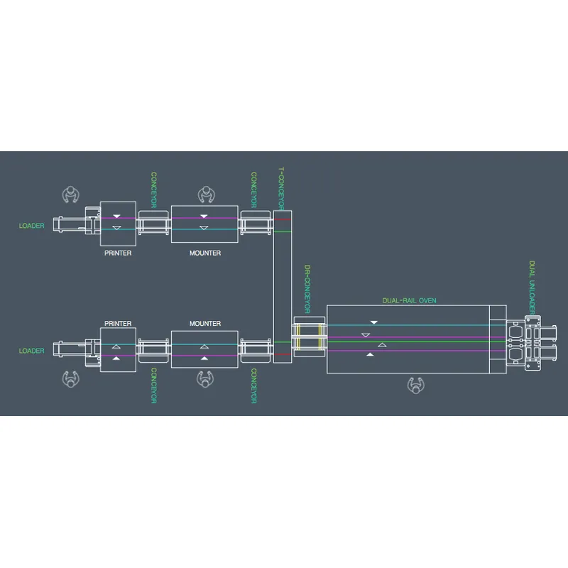 PCB invertor / PCB flipper for double-sided process– Factory Automation