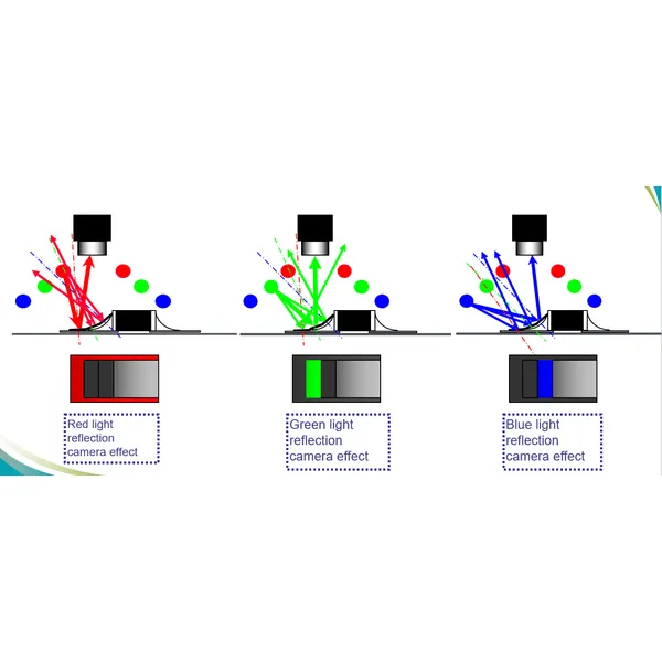 How 2D AOI Double Side Enhances PCB Quality Control