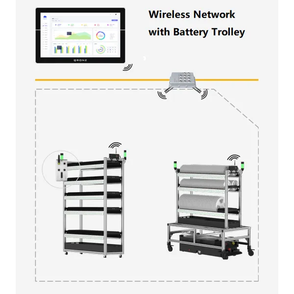 rack / étagère en acier à angle polyvalent pour accessoires de machine smt - partenaire d'usine smart ems