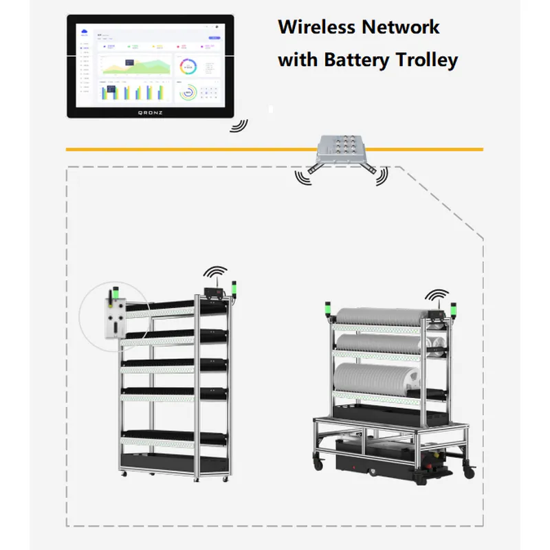 rack / étagère en acier à angle polyvalent pour accessoires de machine smt - partenaire d'usine smart ems