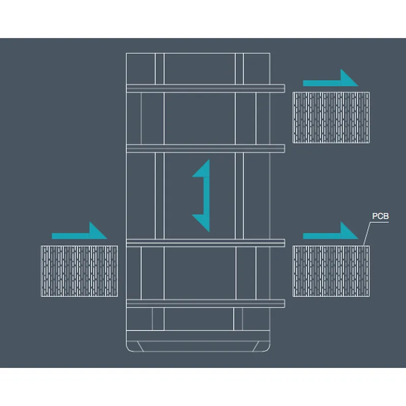 Reject conveyor 1M reject conveyor (350mm max PCB width) – Smart EMS factory partner