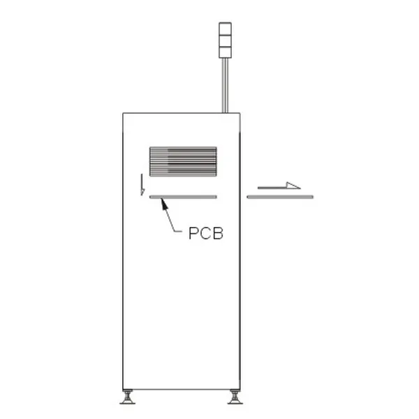 Máquina automática de rotación de pcb s-at500: socio de fábrica inteligente ems