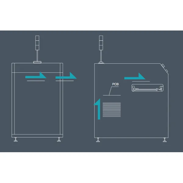 chargeur de pcb destacker // utilisation du déchargeur de pcb de stacker dans une carte nue - ems