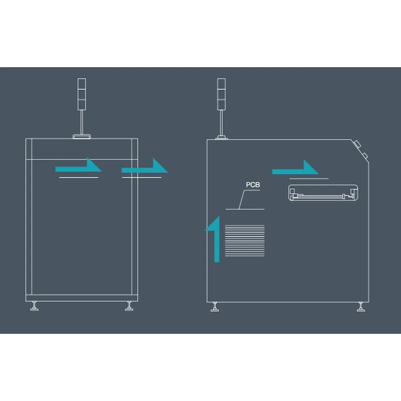 chargeur de pcb destacker // utilisation du déchargeur de pcb de stacker dans une carte nue - ems