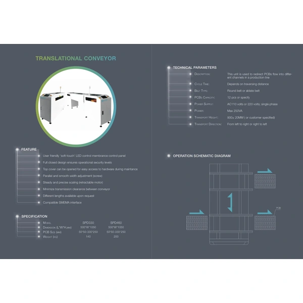 transportador traslacional / transportador de lanzadera spd330 – fábrica inteligente