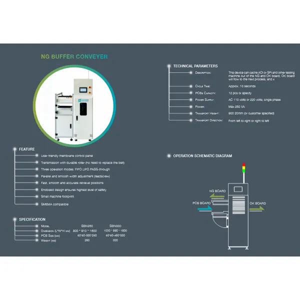 автоматический поворотный конвейер на 90 градусов smt machine s-460 — smart factory