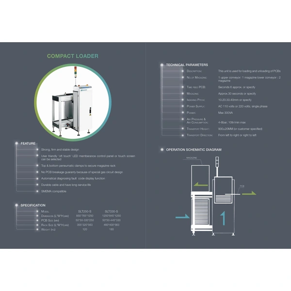 автоматический поворотный конвейер на 90 градусов smt machine s-460 — smart factory