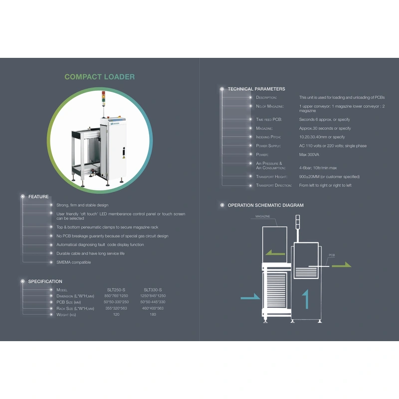 автоматический поворотный конвейер на 90 градусов smt machine s-460 — smart factory