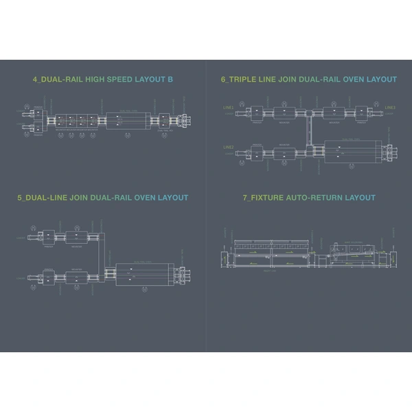 автоматический поворотный конвейер на 90 градусов smt machine s-460 — smart factory