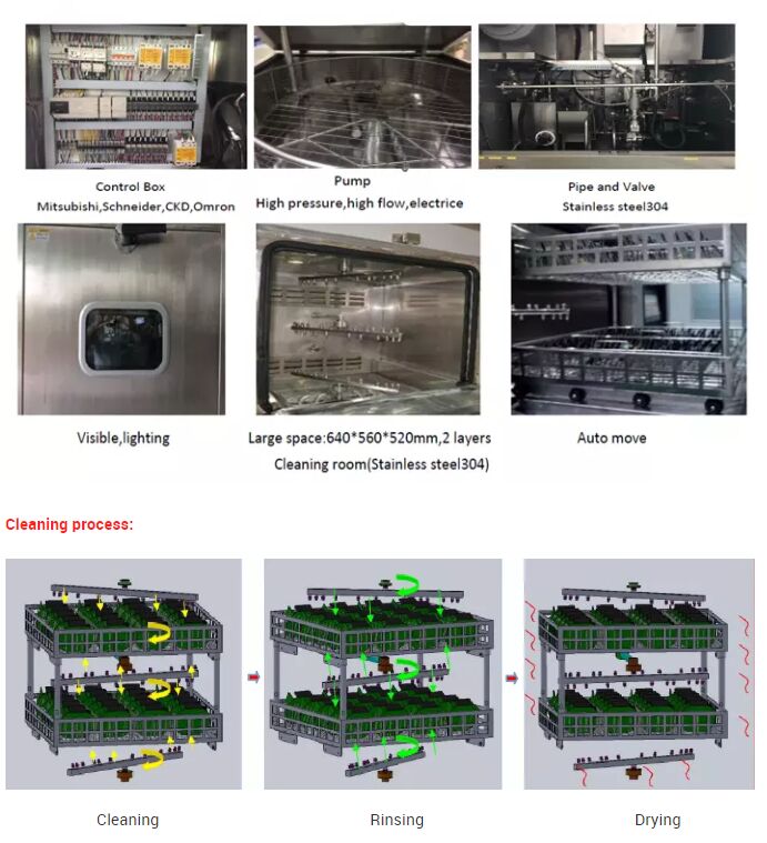SME24 auto nozzle cleaning machine &mdash; cleaning and drying station