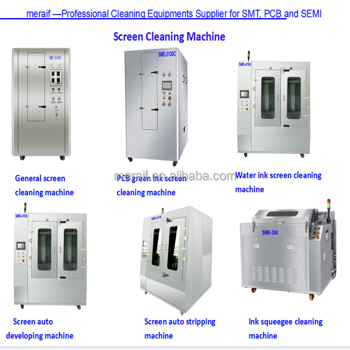 SME24 auto nozzle cleaning machine from Southern Machinery