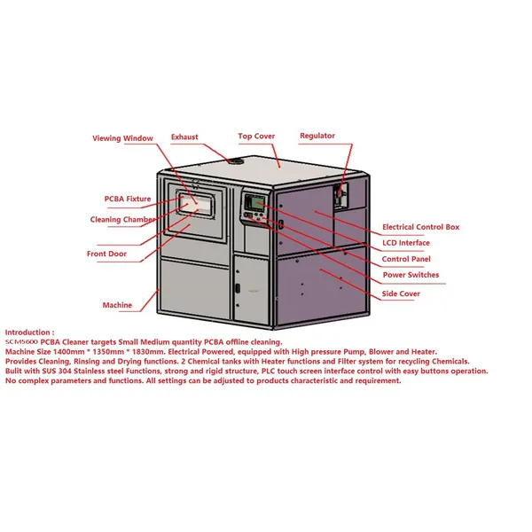 Máquina de limpieza en línea sme6200 pcba: socio de fábrica de ems inteligente