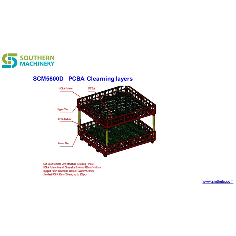Máquina de limpieza en línea sme6200 pcba: socio de fábrica de ems inteligente