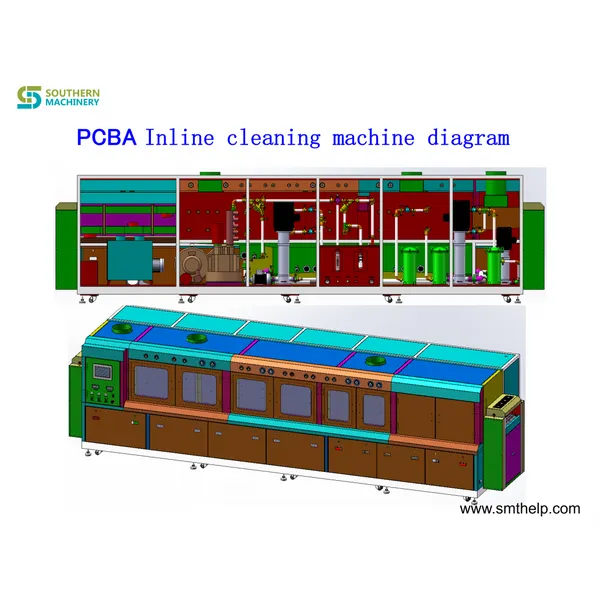 آلة تنظيف السطح ثنائي الفينيل متعدد الكلور SMT Professional Manufacturer - Smart EMS Factory Partner