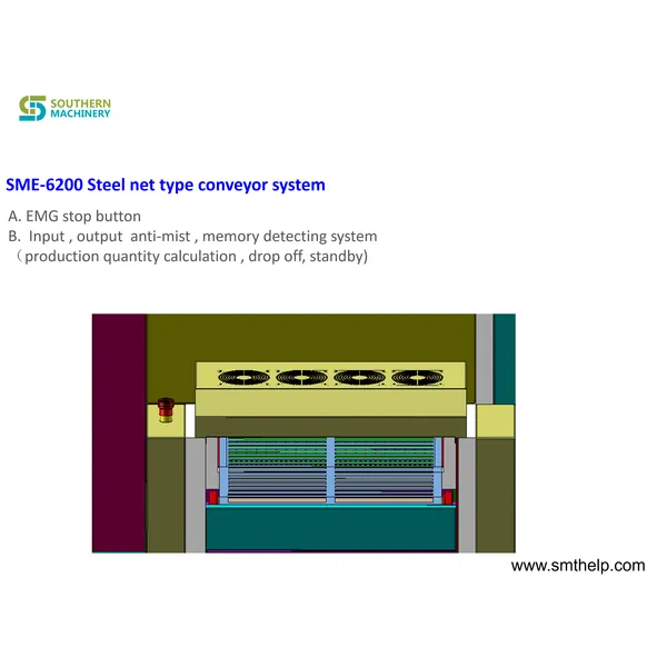 machine de nettoyage en ligne sme6200 pcba - partenaire d'usine smart ems