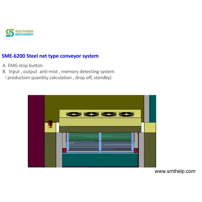 machine de nettoyage en ligne sme6200 pcba - partenaire d'usine smart ems