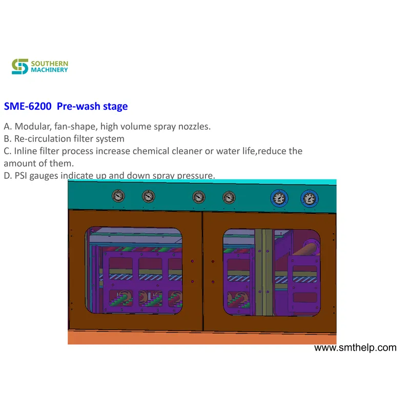 machine de nettoyage en ligne sme6200 pcba - partenaire d'usine smart ems
