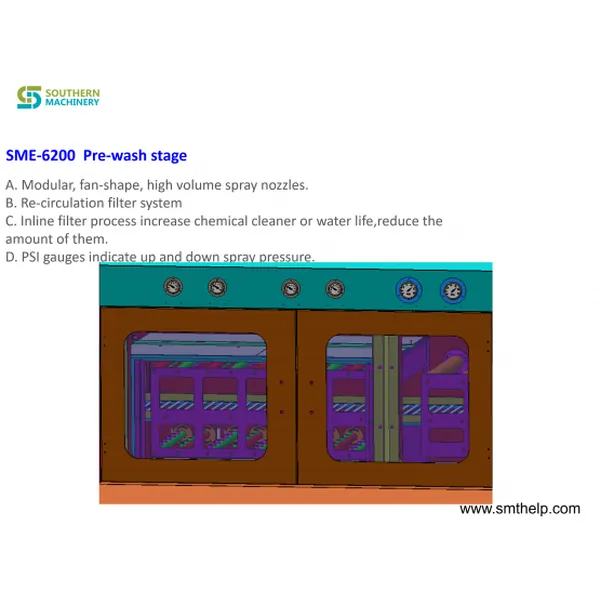 machine de nettoyage en ligne sme6200 pcba - partenaire d'usine smart ems