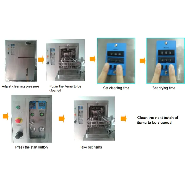 nettoyeur à ultrasons s-100a - partenaire d'usine smart ems