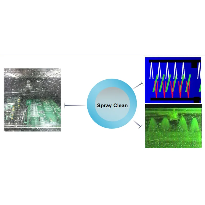 nettoyeur à ultrasons s-100a - partenaire d'usine smart ems