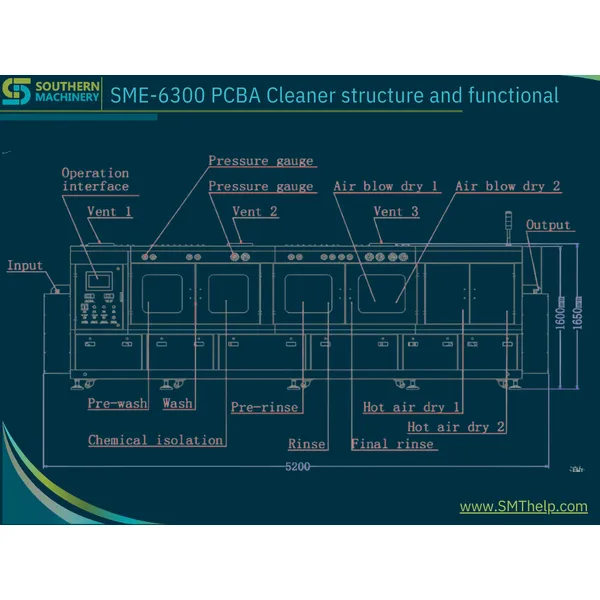 آلة التنظيف عبر الإنترنت SME6200 PCBA - شريك مصنع Smart EMS