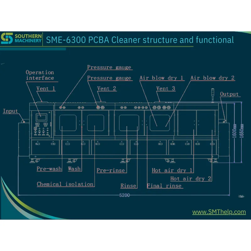 آلة التنظيف عبر الإنترنت SME6200 PCBA - شريك مصنع Smart EMS