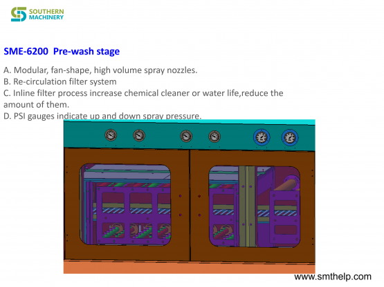 máquina de limpeza de superfície pcb fabricante profissional smt - parceiro de fábrica smart ems