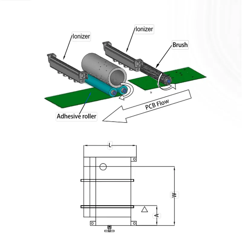 آلة تنظيف خبث القصدير الأوتوماتيكية بالكامل s-tc100 - مصنع Smart EMS