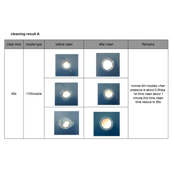 آلة تنظيف خبث القصدير الأوتوماتيكية بالكامل s-tc100 - مصنع Smart EMS