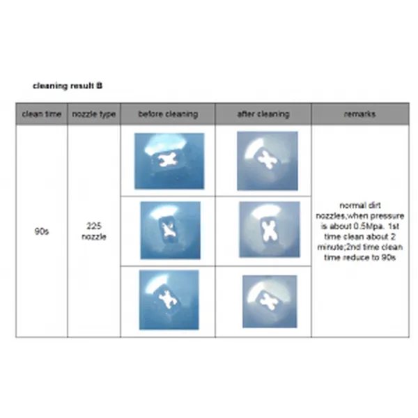 آلة تنظيف خبث القصدير الأوتوماتيكية بالكامل s-tc100 - مصنع Smart EMS