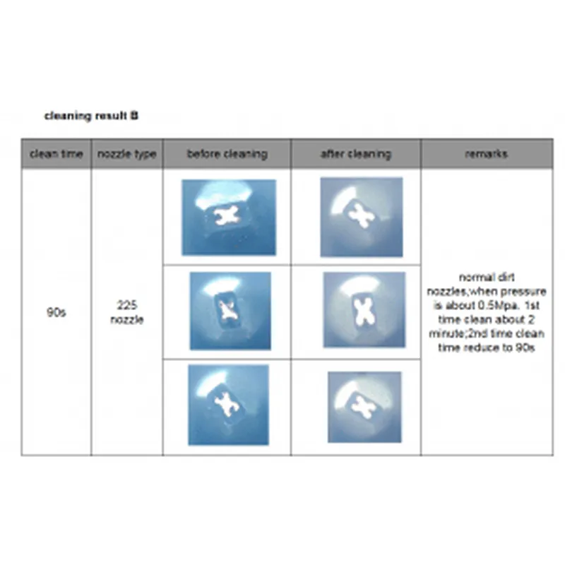 آلة تنظيف خبث القصدير الأوتوماتيكية بالكامل s-tc100 - مصنع Smart EMS