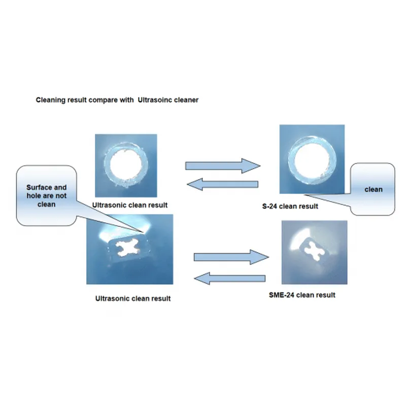 آلة تنظيف خبث القصدير الأوتوماتيكية بالكامل s-tc100 - مصنع Smart EMS