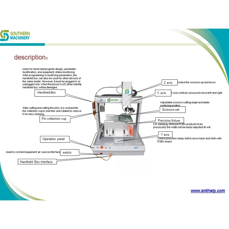 Auto Lead Cutter Machine for Smart EMS Factory, SUITABLE FOR SMART FACTORY,SMT MACHINERY – Smart EMS factory partner