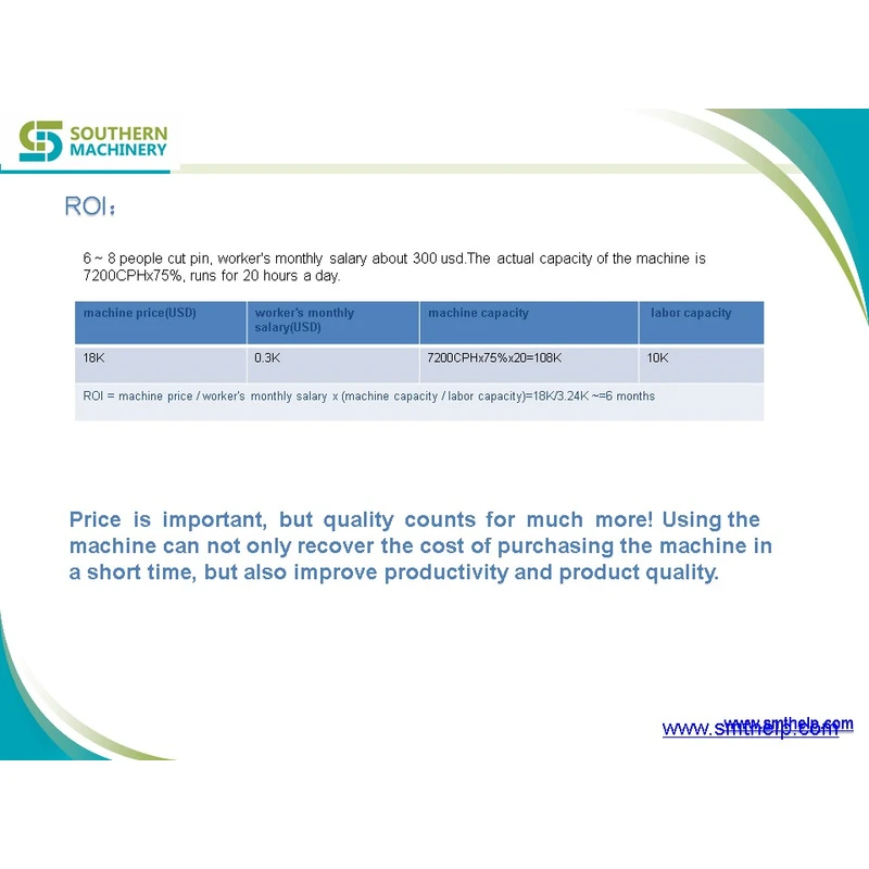 Auto Lead Cutter Machine for Smart EMS Factory, SUITABLE FOR SMART FACTORY,SMT MACHINERY – Smart EMS factory partner