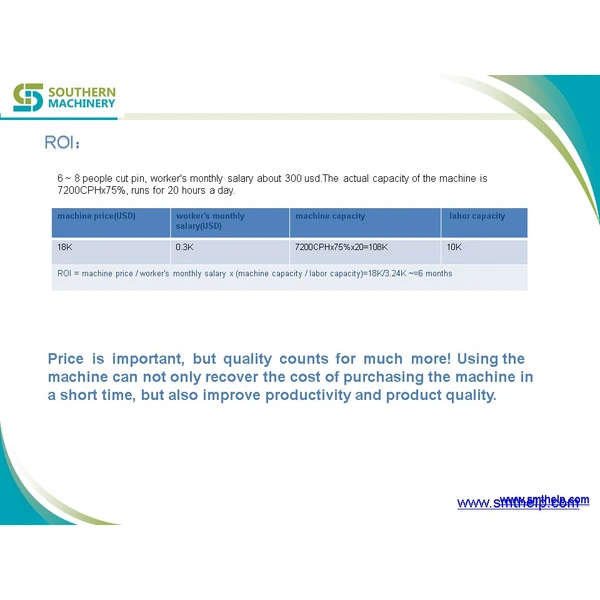 Инструкция по эксплуатации автоматической машины для резки свинца s-430ac - завод-партнер smart ems