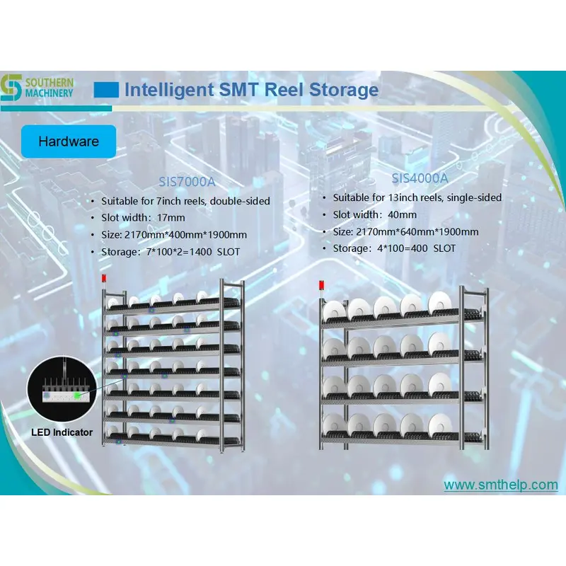 révolutionnez votre stockage - sis4000a porte-bobines intelligent 13 pouces