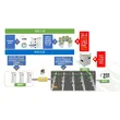 Smart Reel Storage Silo – Smart EMS factory partner