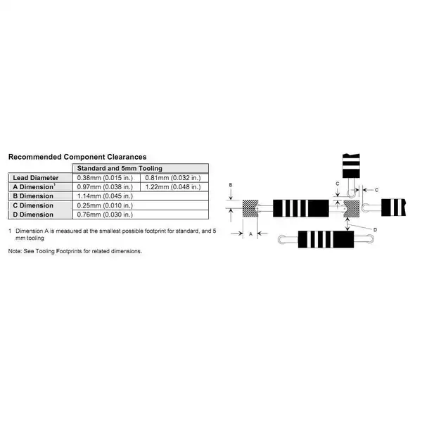 آلة الإدراج التلقائي المحورية s4000 - شريك المصنع الذكي EMS